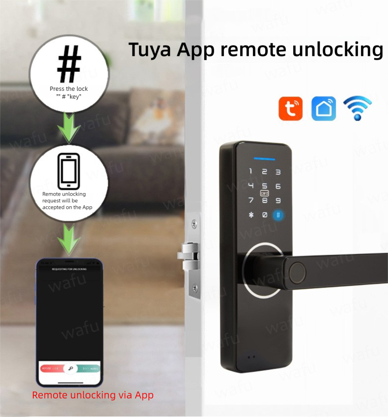 Wi-Fi Semiconductor Fingerprint Smart Lock F1E