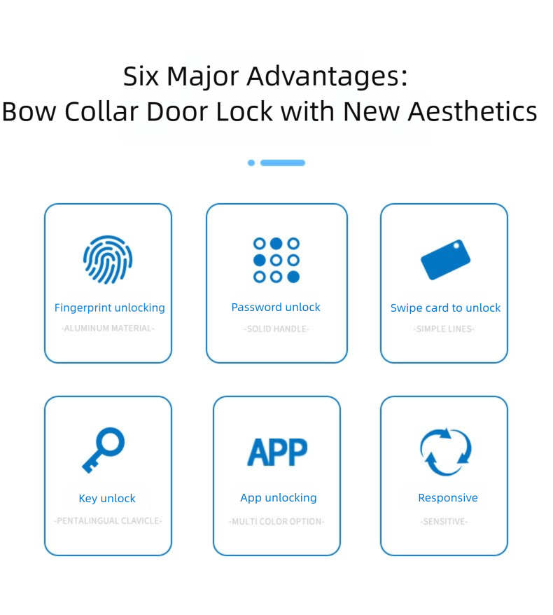 Tuya Smart Electronic Lock T8Rf